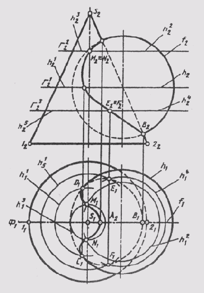 § 65.        