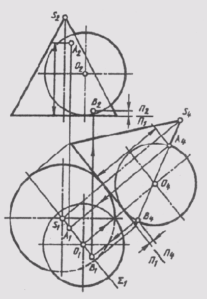 § 65.        