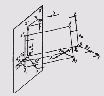   § 75.     
