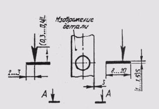 § 82.    