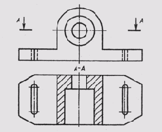 § 82.    