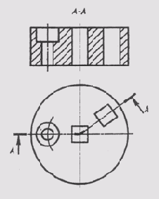 § 82.    