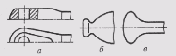 § 85.      