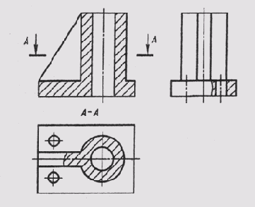 § 85.      