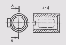 § 85.      