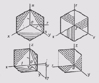 § 86.    