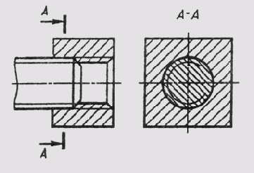Рис. 211 Рис. 212 В отверстии