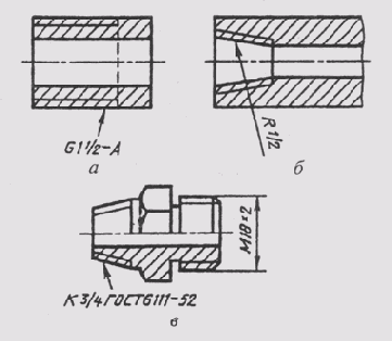 Рис. 211 Рис. 212 В отверстии