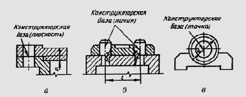 § 93. Нанесение размеров на рабочих чертежах деталей