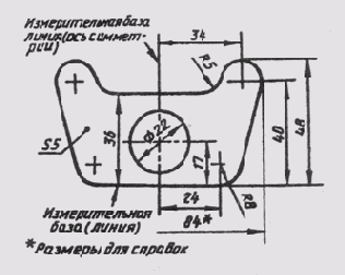 Поверхности детали, которые
