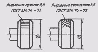 § 95. Выполнение чертежей оригинальных деталей