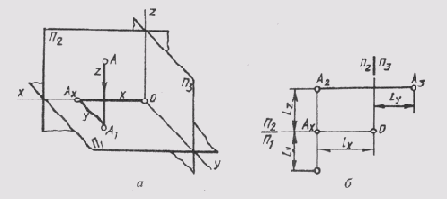§ 37.   