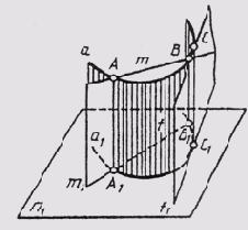 § 43.  