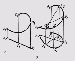 § 43.  